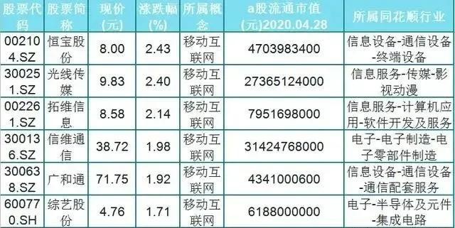 港澳寶典免費資料網(wǎng)站9494開獎網(wǎng)