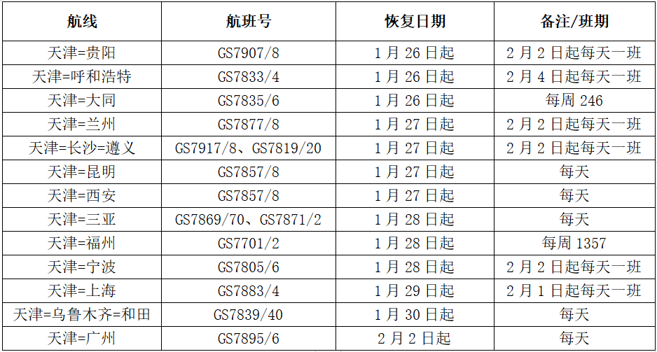 澳門免費三肖三碼資料