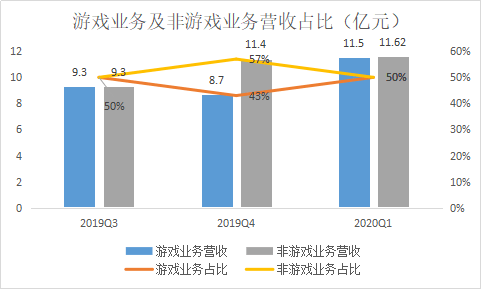 49622新四不像解特圖