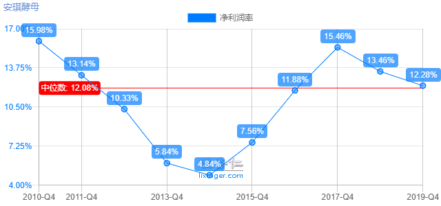 澳門(mén)資料兔費(fèi)大全,未來(lái)解答解析說(shuō)明_安卓款58.38.17可靠策略分析_潰版98.60.38