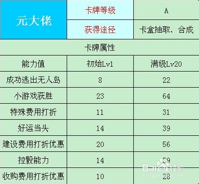 創(chuàng)新性執(zhí)行計劃