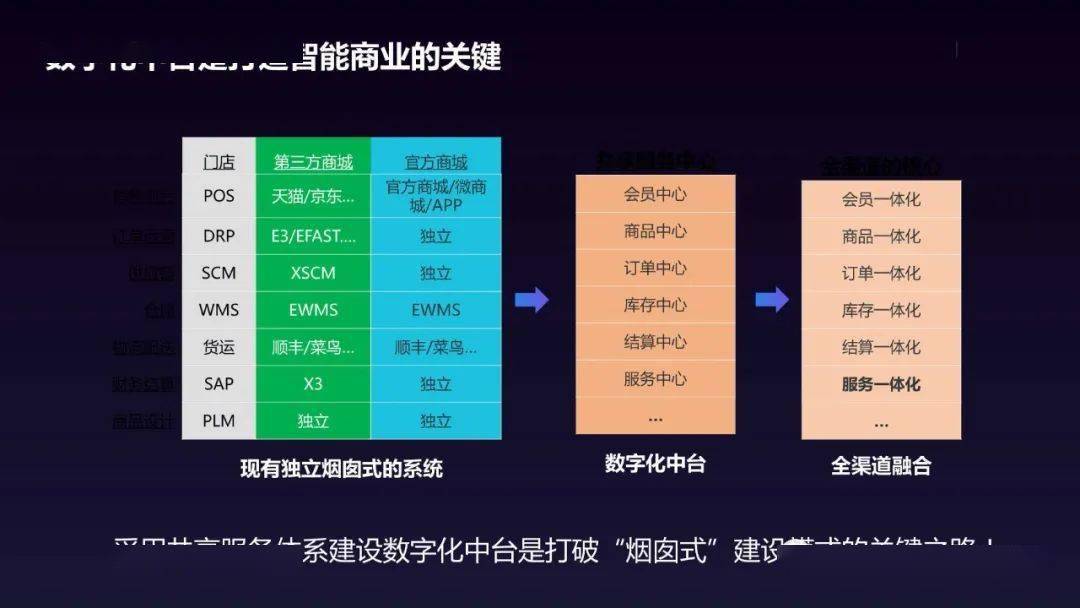 澳門(mén)三肖三碼準(zhǔn)100王中王