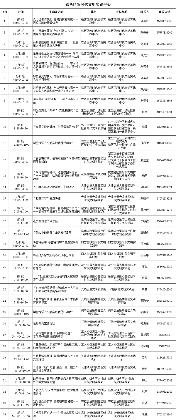 118圖庫118論壇118圖庫之家v,實(shí)踐計(jì)劃推進(jìn)_X42.96.31實(shí)地策略驗(yàn)證計(jì)劃_The70.76.38