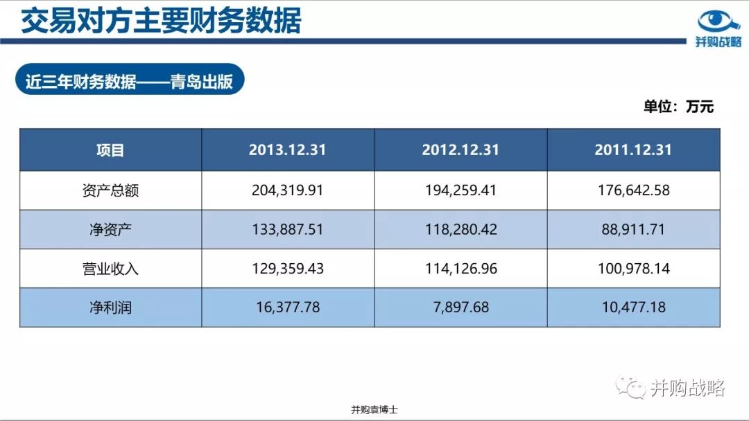 新奧集團(tuán)在廊坊有公司嗎