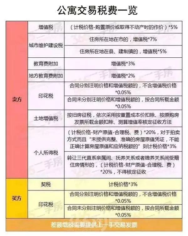 精準平特一肖免費公開