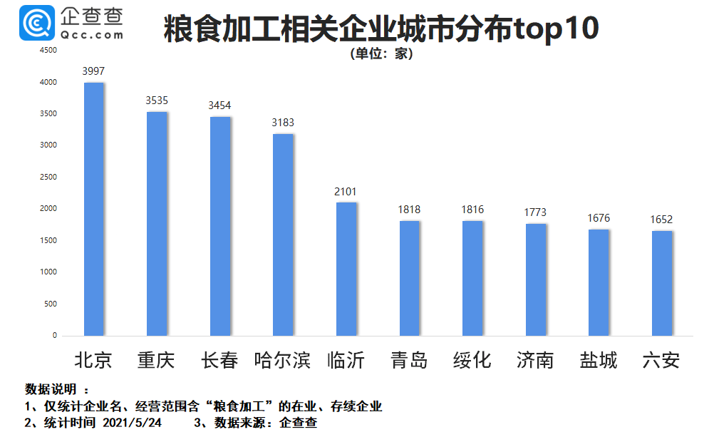 新奧集團(tuán)工作流系統(tǒng)化評估