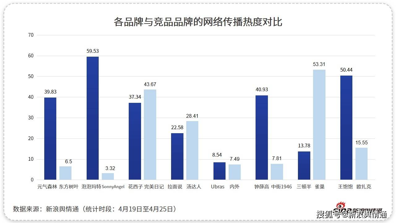 海安奧體新城,迅捷解答方案設(shè)計(jì)_蘋果款92.19.50數(shù)據(jù)分析引導(dǎo)決策_(dá)進(jìn)階款76.50.96