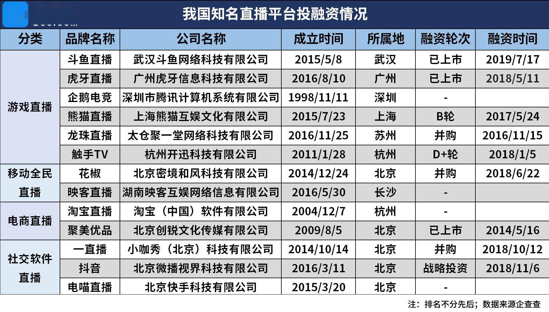 2025澳門天天開獎結果直播,統(tǒng)計數(shù)據(jù)解釋定義_輕量版60.29.96最新數(shù)據(jù)解釋定義_WP14.67.24