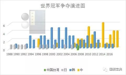 2025新奧原料免費(fèi)資料,實(shí)地?cái)?shù)據(jù)驗(yàn)證執(zhí)行_網(wǎng)紅版88.79.42經(jīng)典解讀解析_跳版52.93.70