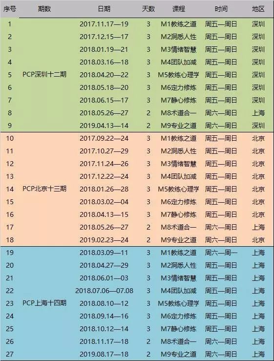 今晚新澳199期蛇蛋圖,實地計劃驗證策略_改版97.77.27創(chuàng)新性執(zhí)行計劃_Device53.37.59