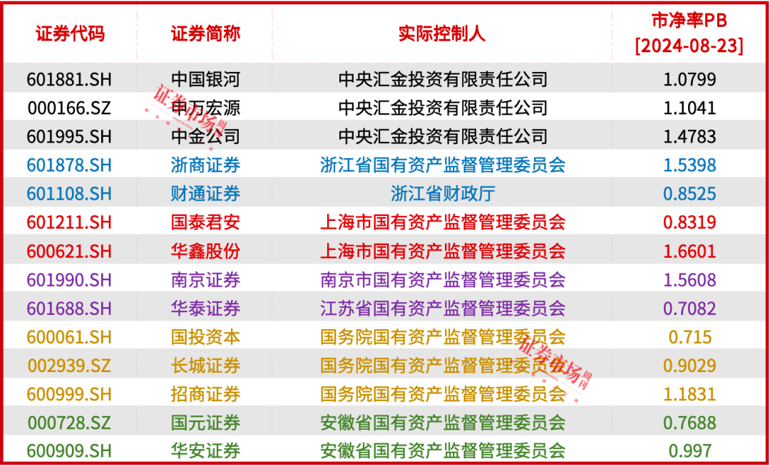 澳門最準最快資料大全,數(shù)據(jù)整合執(zhí)行設計_刊版26.55.97合理化決策評審_專業(yè)款89.54.52