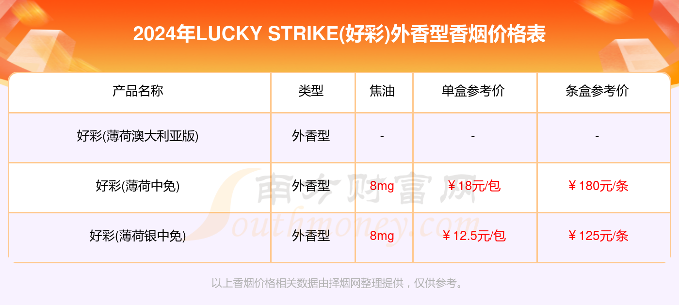 澳門天天開好彩大全600圖庫,實地驗證數(shù)據(jù)設計_2DM27.41.67快捷方案問題解決_安卓版81.86.78