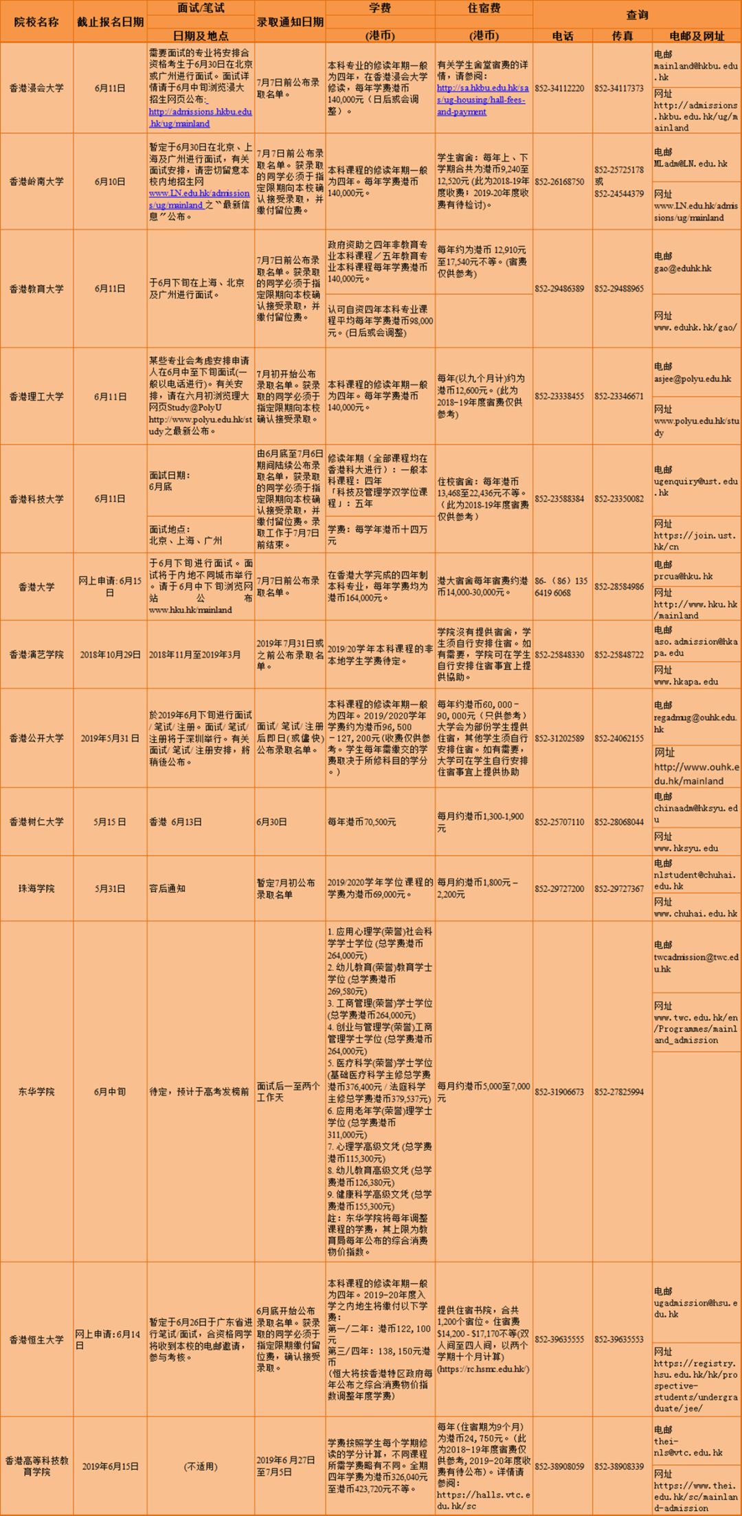 看一下澳門碼開什么,科學研究解析說明_RemixOS86.65.53適用計劃解析方案_版畫54.30.27