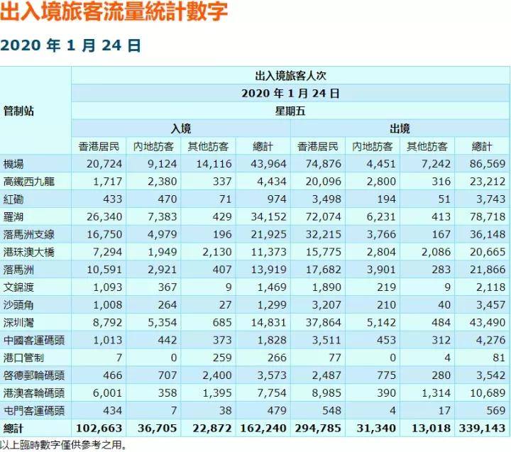 香港二四六天天開獎(jiǎng)免費(fèi)資料