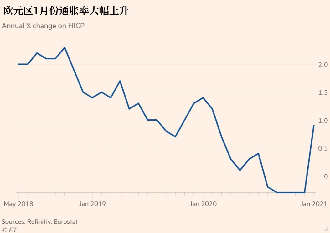 2025澳門(mén)正版免費(fèi)資料大全管家婆