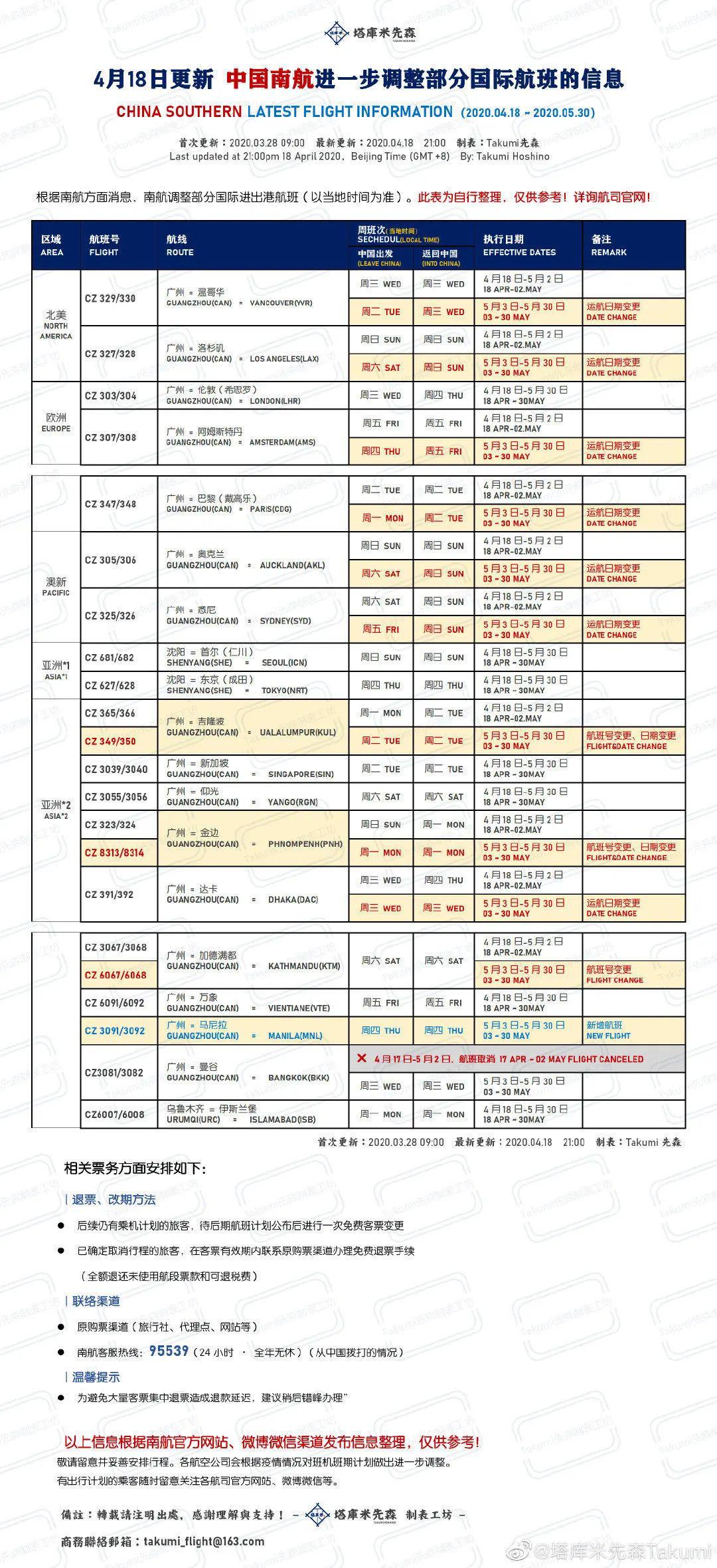 偽豪門女星解析（或女星嫁入偽豪門）