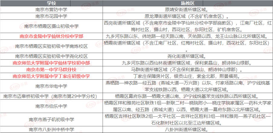 2025年奧門東方心經(jīng),加州房屋被燒毀居民仍須繼續(xù)還貸實(shí)地考察數(shù)據(jù)解析_版部24.20.56