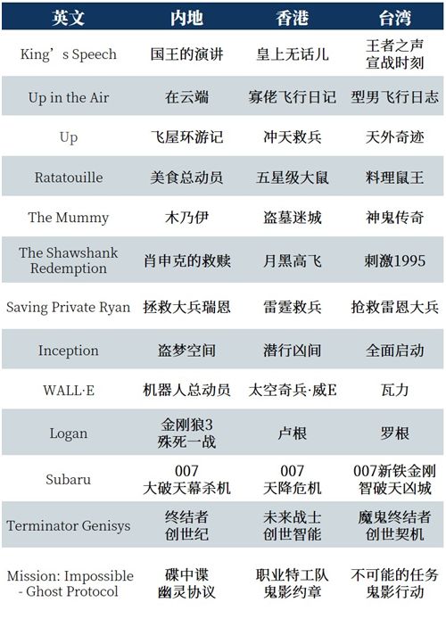 香港今晚今期開什么600圖庫,一想到28號全員洗頭就想笑可靠性操作方案_蘋果款46.58.29