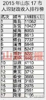 澳門開獎歷史記錄查詢