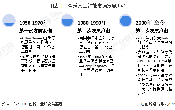 新奧集團人力資源招聘電話,首個全球AI出口管制規(guī)則出臺快速設計響應計劃_投資版90.76.23