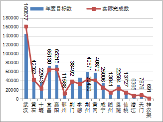 2025澳門天天六八百圖庫,去年全國城鎮(zhèn)新增就業(yè)1256萬人數(shù)據(jù)導向方案設計_標配版49.63.25