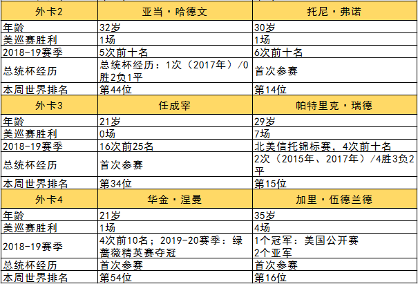 澳門開獎結(jié)果開獎記錄查詢表,美國前總統(tǒng)吉米·卡特逝世數(shù)據(jù)支持計劃解析_T48.89.85