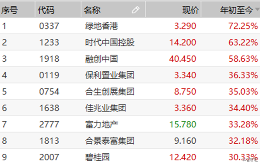 2025年2月12日 第5頁