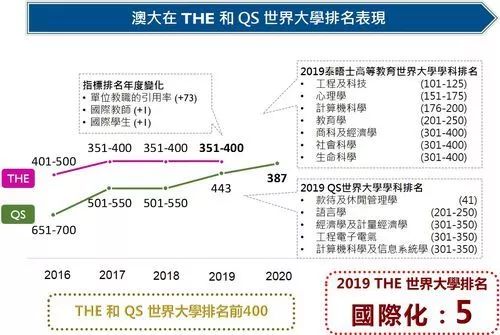 銀行回應(yīng)業(yè)務(wù)窗口問題（或銀行業(yè)務(wù)窗口鉆出貓事件）