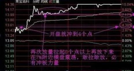 “定義解析”）