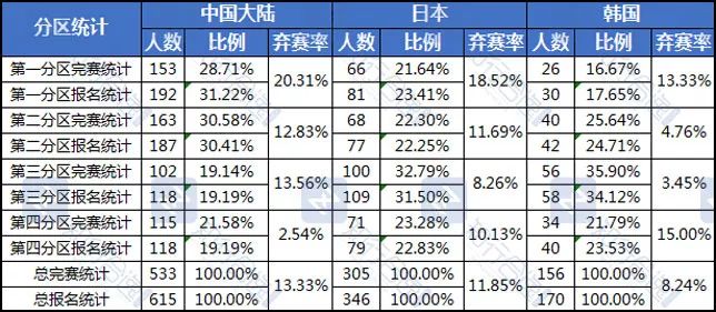 今晚港彩開特馬 開獎(jiǎng)結(jié)果香港彩五行走勢(shì)