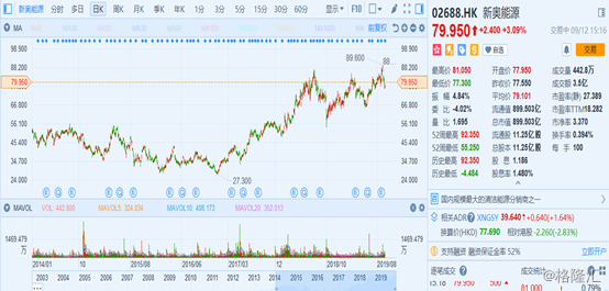 全面分析解釋定義