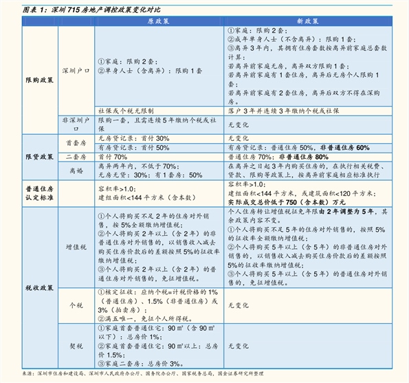 2025年開獎結(jié)果查詢表格