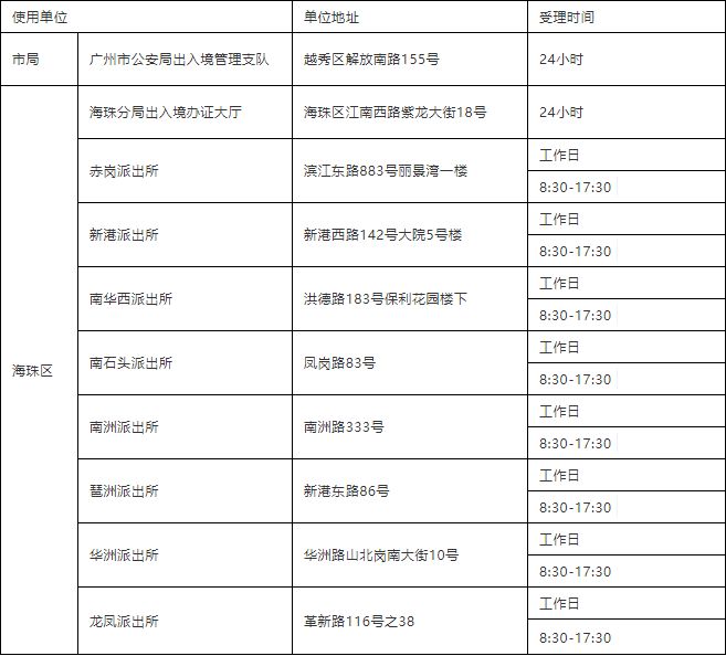 馬會傳真2025澳門,學(xué)醫(yī)的老公回村過年鄰居排隊看病迅捷解答方案設(shè)計_iShop30.99.59