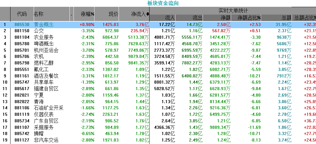 正版資料免費(fèi)資料大全澳門