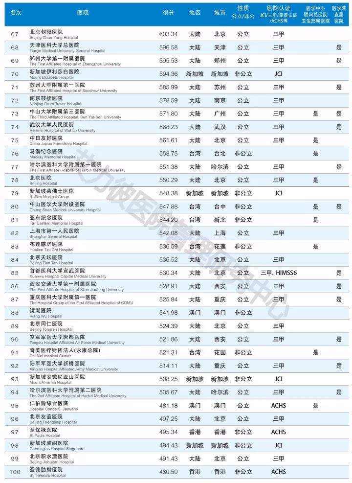 澳門一碼必中準確率八百圖庫