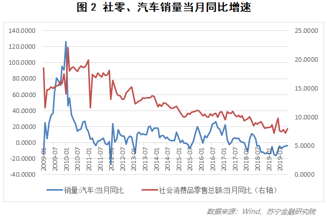 鮑威爾對(duì)通脹展望的不確定性