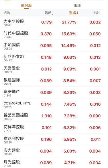 香港正版資料大全年免費(fèi)公開