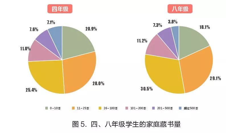 新澳門出彩綜合走勢圖表