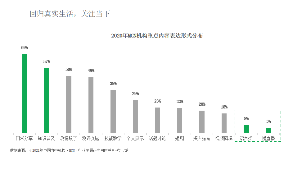 最新開獎號碼