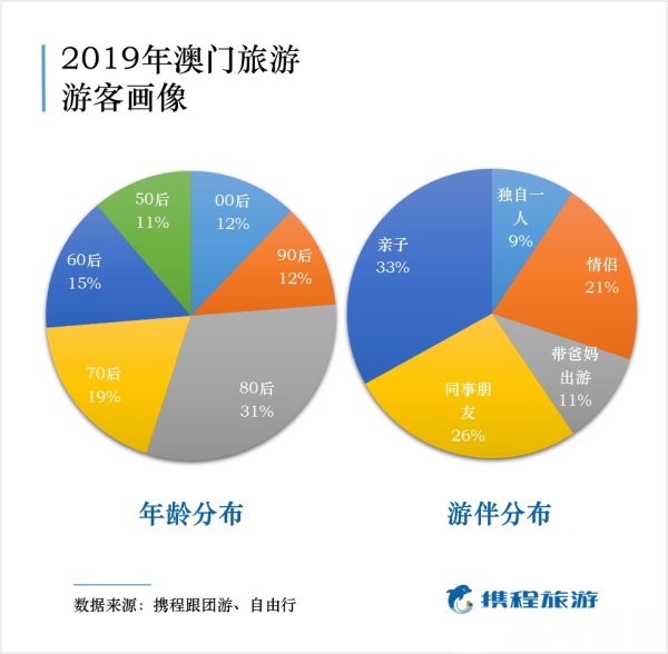 2025今晚澳門開獎(jiǎng)結(jié)果是多少