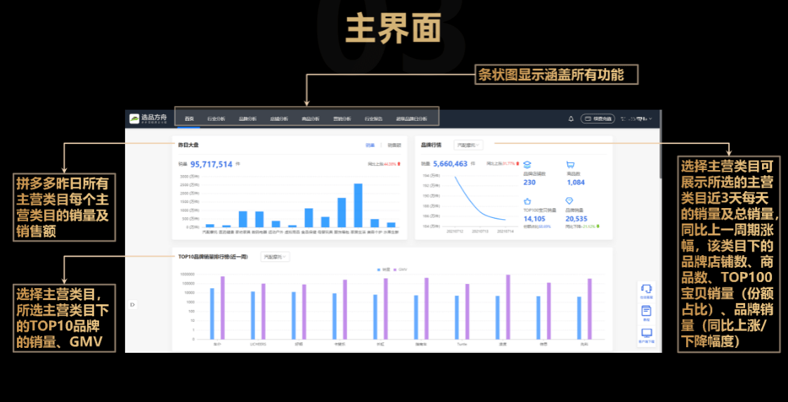 于適情感狀態(tài)分析數(shù)據(jù)