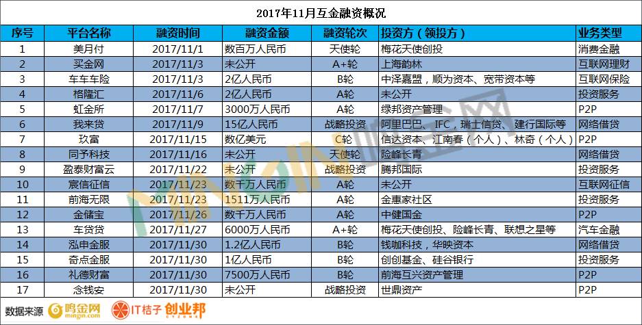 天天彩選四開獎(jiǎng)號(hào)碼走勢(shì)圖表,《哪吒2》若賣95億餃子至少能分1.35億快速響應(yīng)策略方案_MR38.16.43