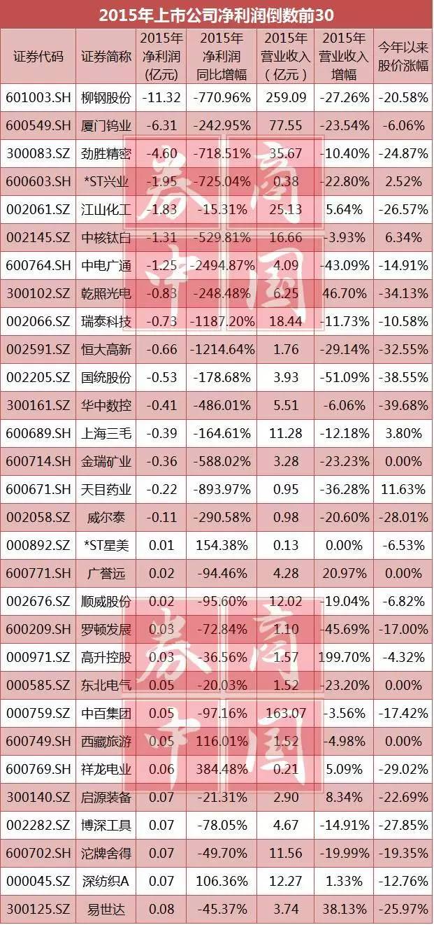 俄羅斯商品館持久性方案設計