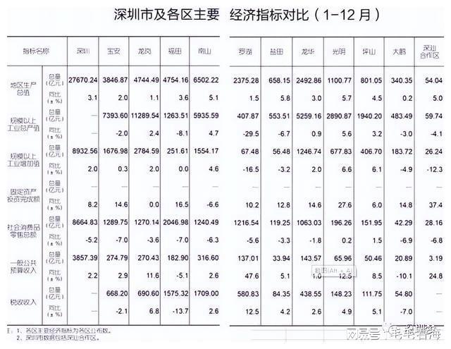 新澳門(mén)開(kāi)獎(jiǎng)結(jié)果2025開(kāi)獎(jiǎng)結(jié)果查詢表圖片