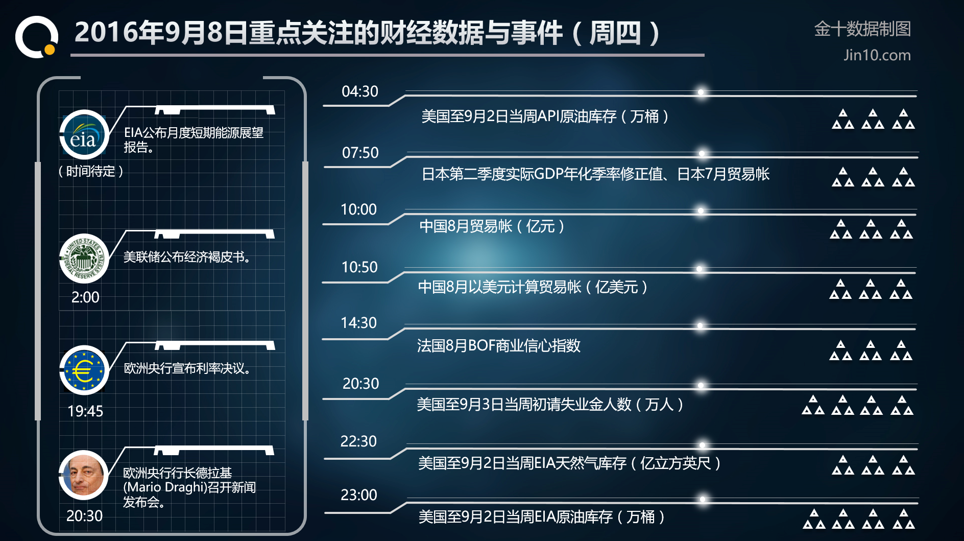 新奧燃?xì)庥囝~查詢