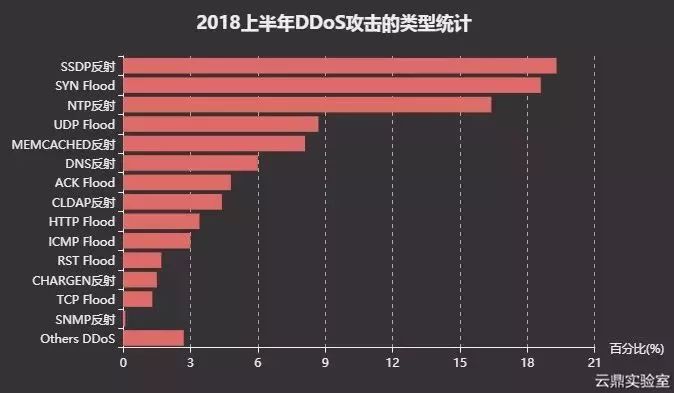 澳門彩免費資料查詢