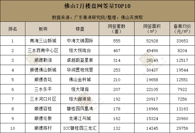 澳門天天彩開獎(jiǎng)結(jié)果查詢