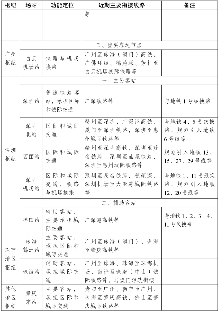 澳門(mén)2025年開(kāi)獎(jiǎng)號(hào)碼