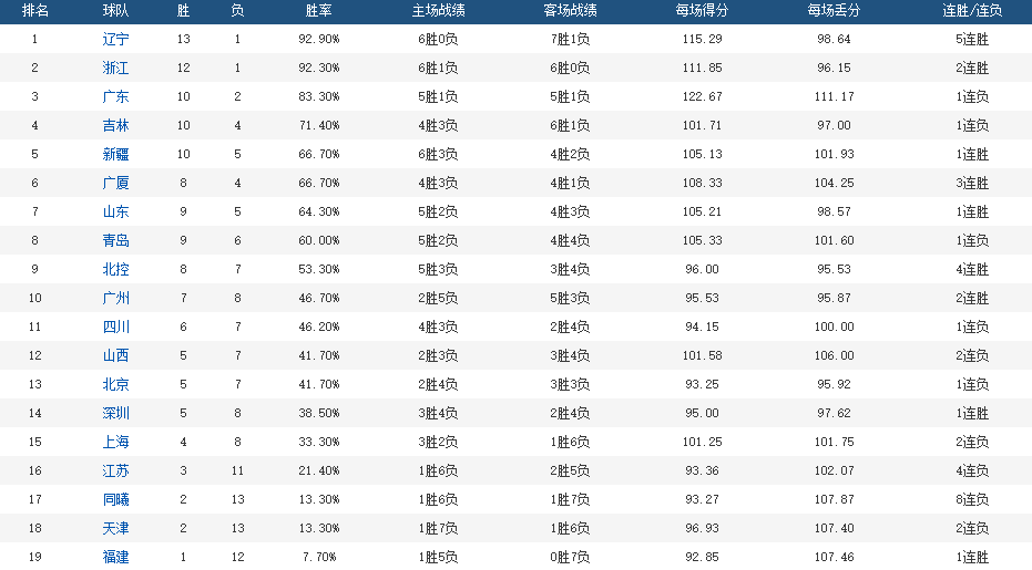 汽修小伙逆襲銷冠年入百萬