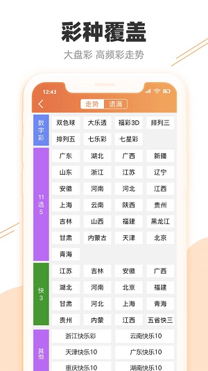 柯潔數(shù)據(jù)整合方案